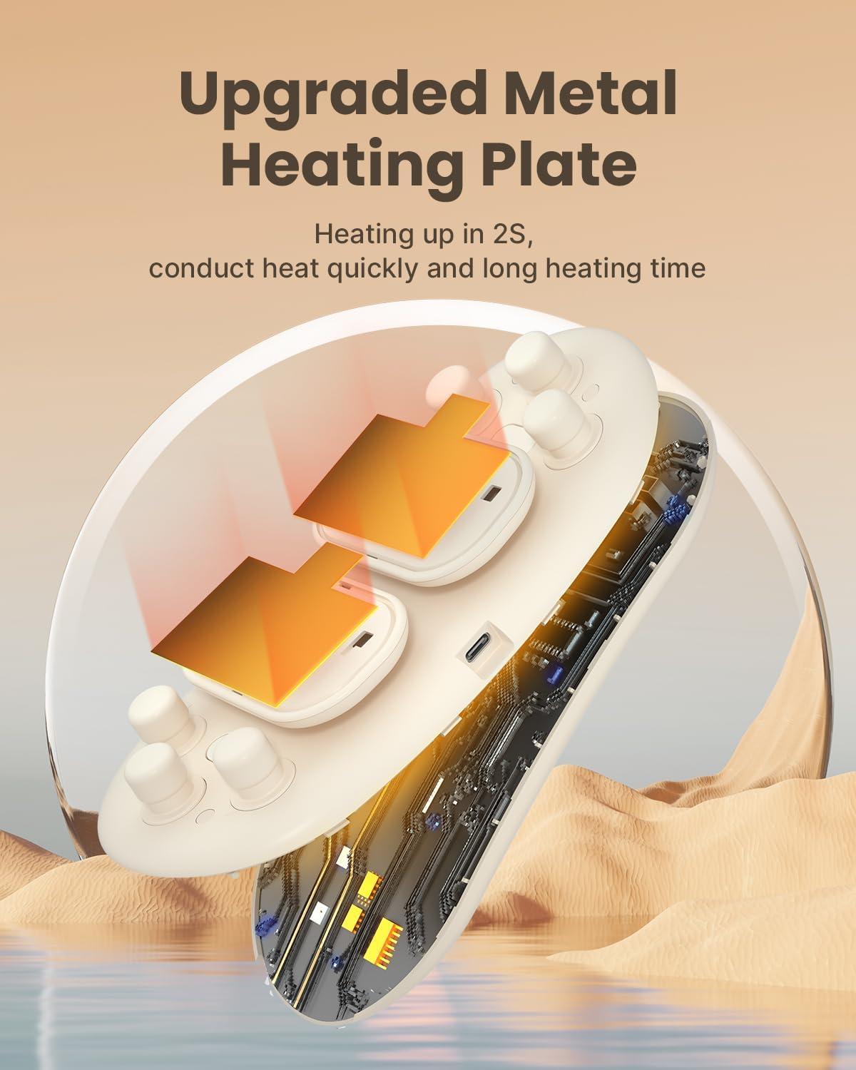 imageiDOO Portable Heating Pad for Period Cramps FSA Eligible Items Only List Cramps Heat Pad Women Cordless Heating Pad for Back Pain Relief Gifts for Girlfriend Mom Wife WomenOff White