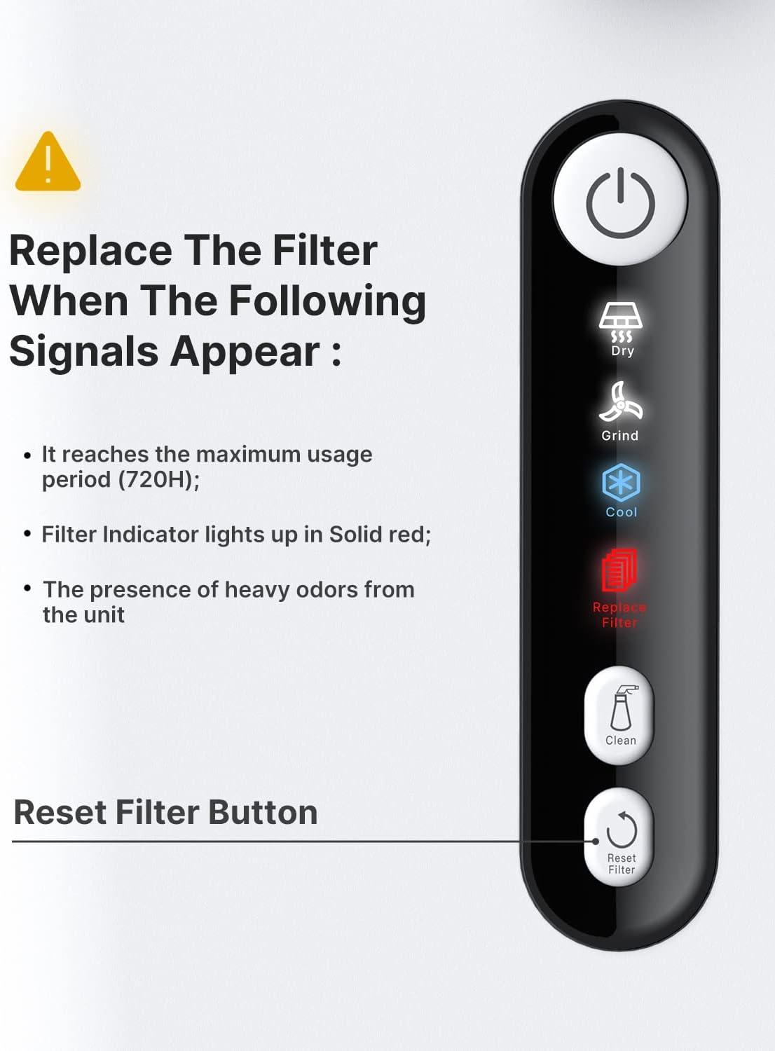 imageiDOO Carbon Filter for Electric Composter for Kitchen Smart Kitchen Composter Countertop Auto Home Compost Machine Odorless Effective in Reducing Odour from Waste