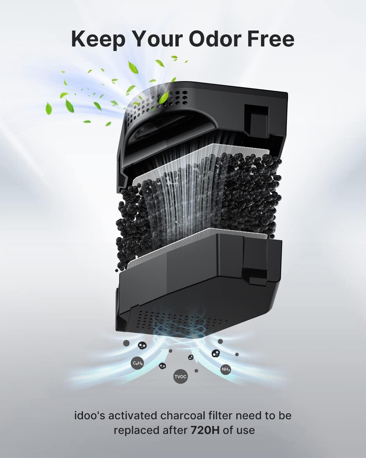 imageiDOO Carbon Filter for Electric Composter for Kitchen Smart Kitchen Composter Countertop Auto Home Compost Machine Odorless Effective in Reducing Odour from Waste